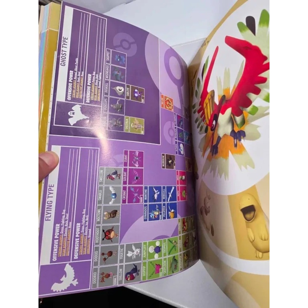 Nintendo GameCube Pokemon Colosseum Official Strategy Guide w/ 10 Page Fold Out - Picture 8 of 8